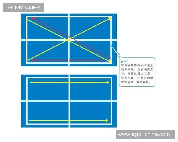 西安乒乓球队速度对比深度解析与战术探讨